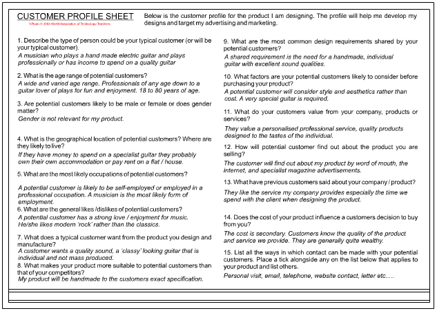 Buiding A Customer Profile Page 2