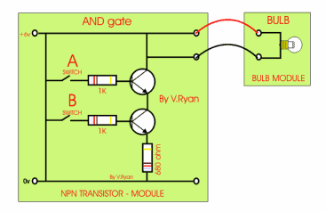And Gate Circuit Diagram