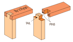 How to Make a Dovetail Joint