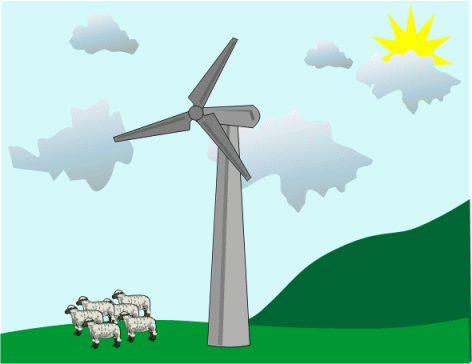 Image result for Wind Energy animation gif