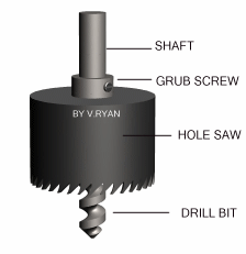  the shaft of the drill bit so that it revolves at the same speed