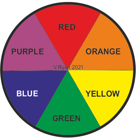primary secondary color wheel
