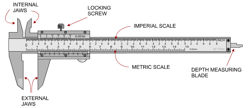 Why Digital Scales Are More Accurate Than Manual