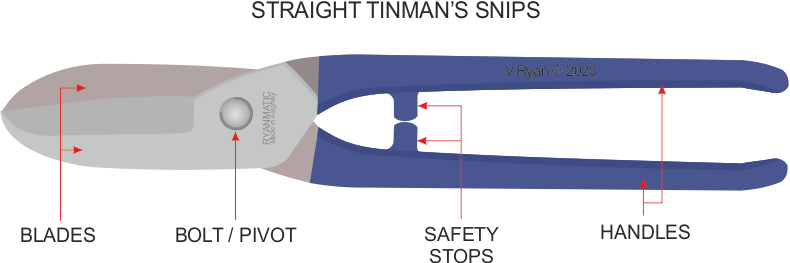 Aviation Tin Snips Right Aluminum Snips for Sheet India  Ubuy