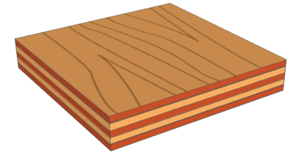 plywood section