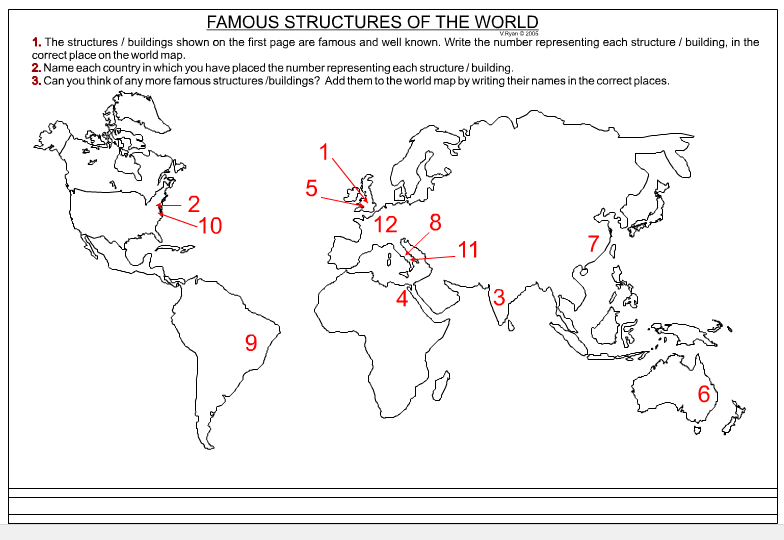 Famous Structures of the World